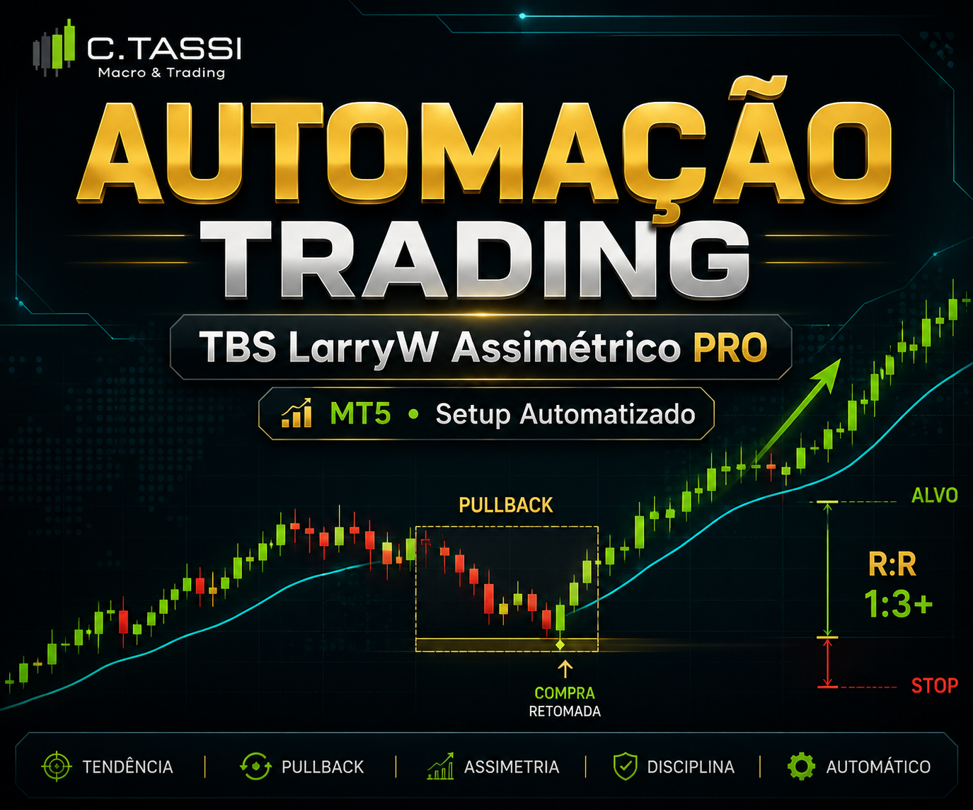 TBS LarryW Assimétrico PRO