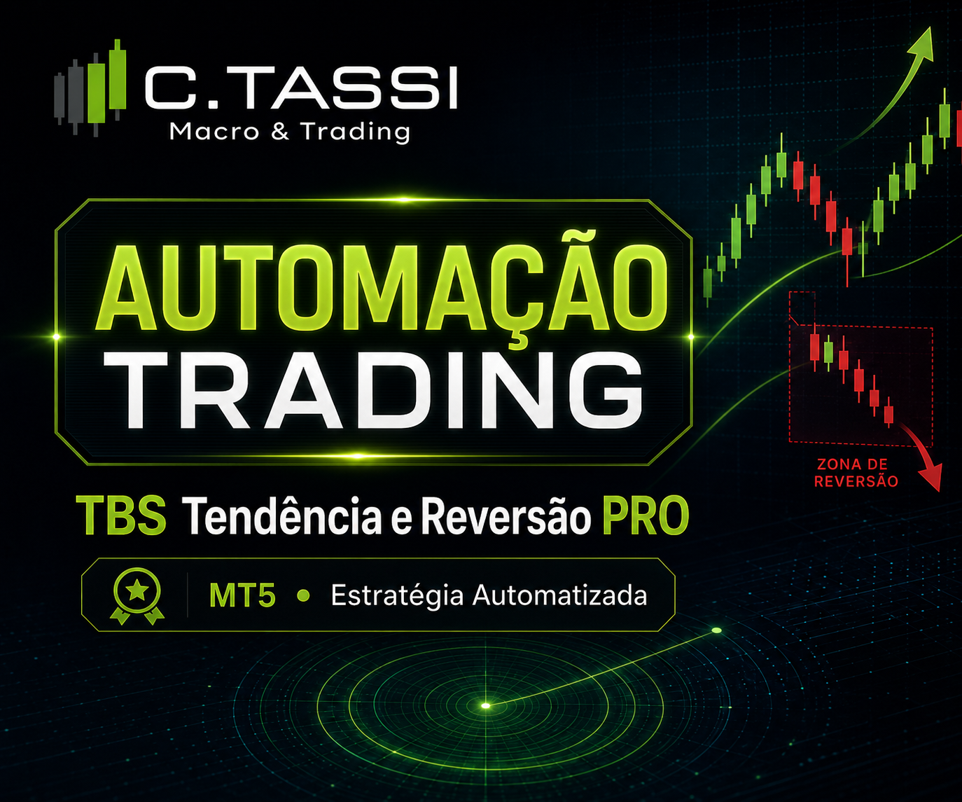 TBS Tendência e Reversão PRO