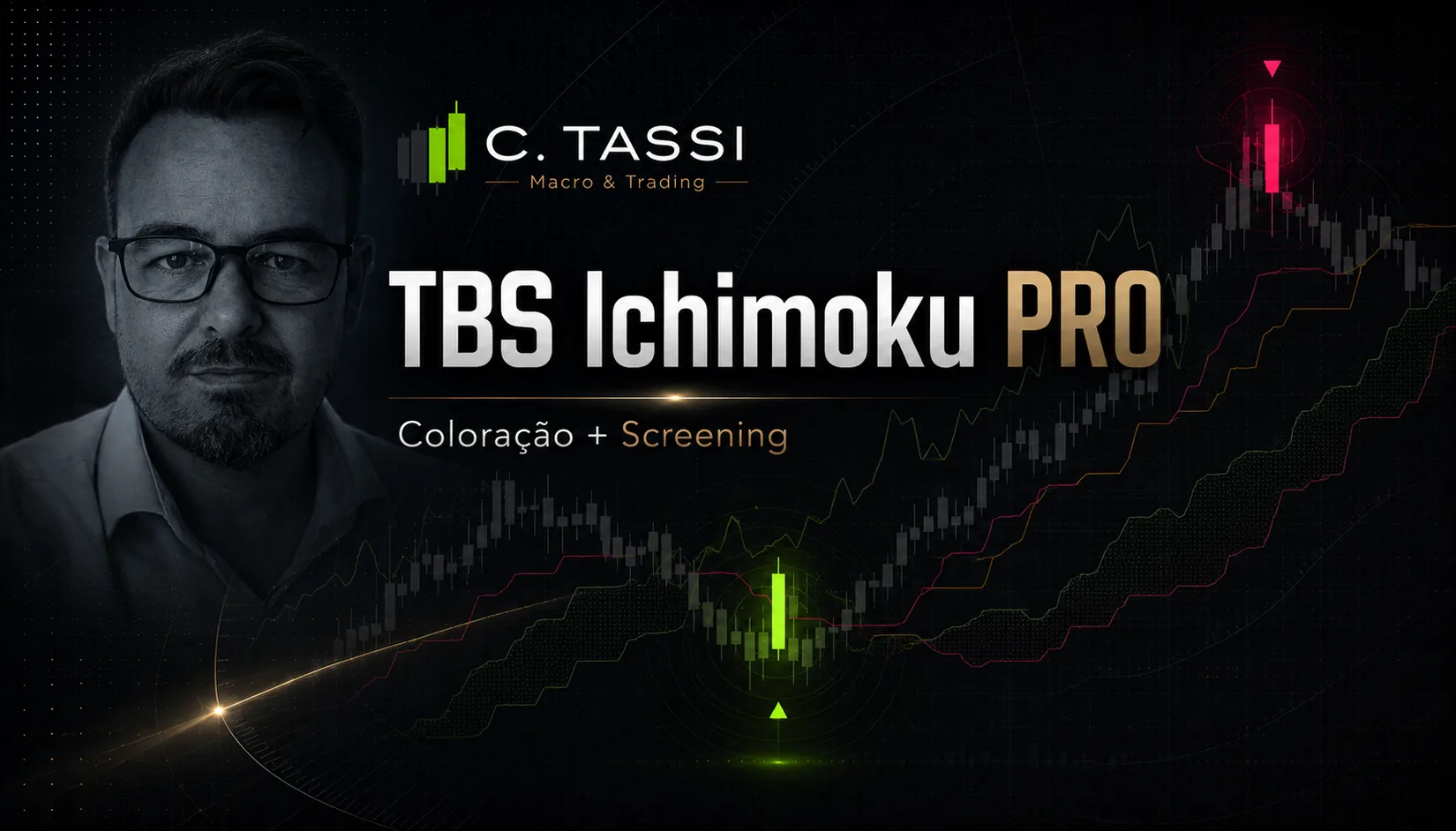 TBS Ichimoku PRO